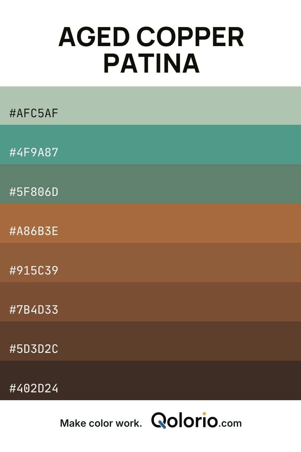 Earthy palette combining patina greens with aged copper and deep brown tones.