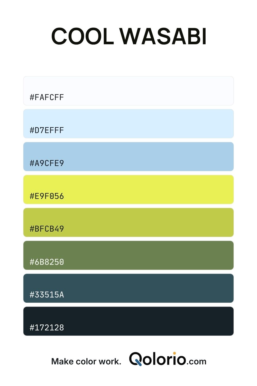 Cool Wasabi color palette combining icy blue and soft sky blue with vivid wasabi, muted green, deep teal and dark navy tones.
