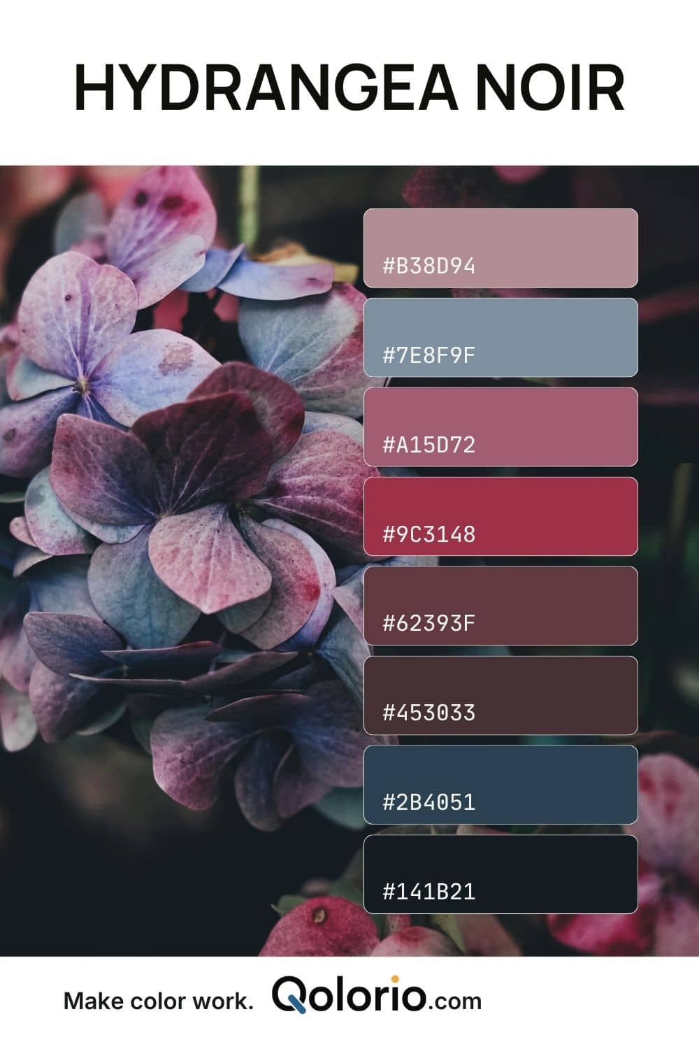 Hydrangea Noir color palette with dusty mauve, slate blue, berry red, plum, deep brown and navy tones inspired by dark hydrangea flowers.