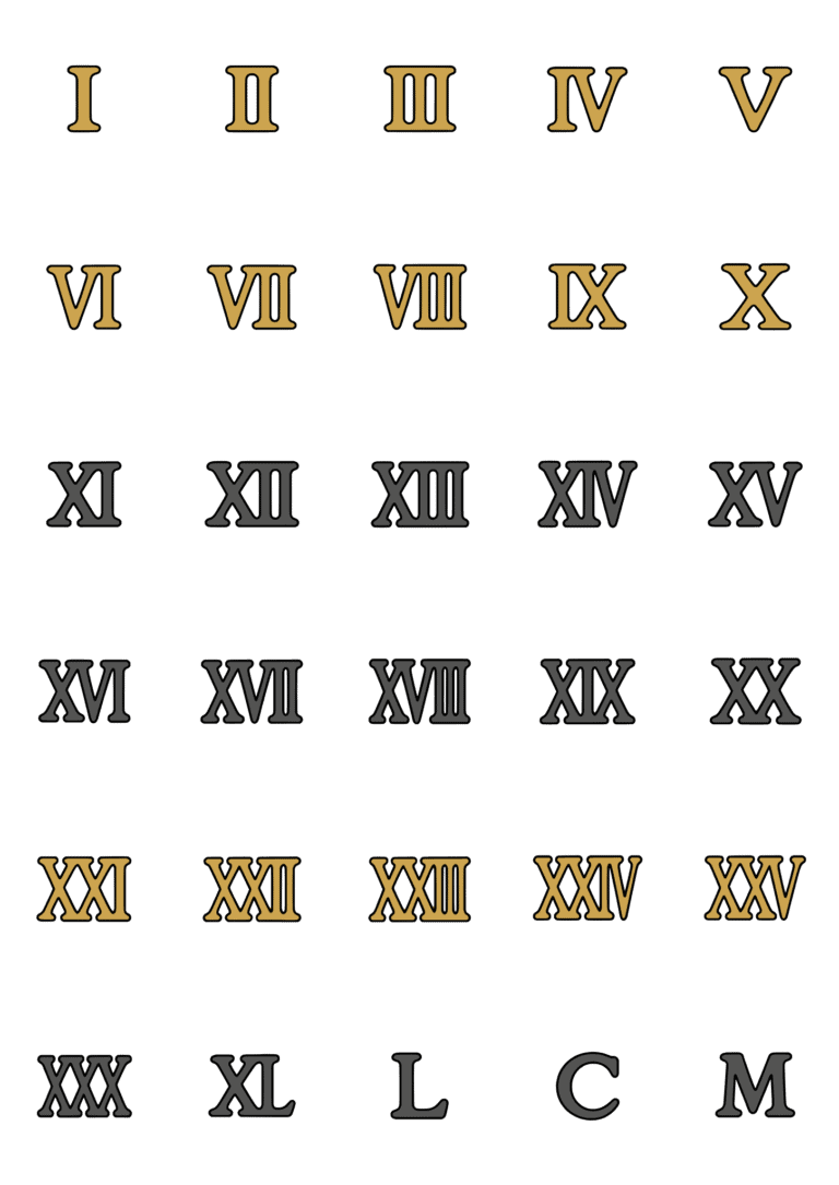 Colored example of the roman numeral tiny tattoo sheet, with 30 motifs in six rows and a palette of gold, charcoal.
