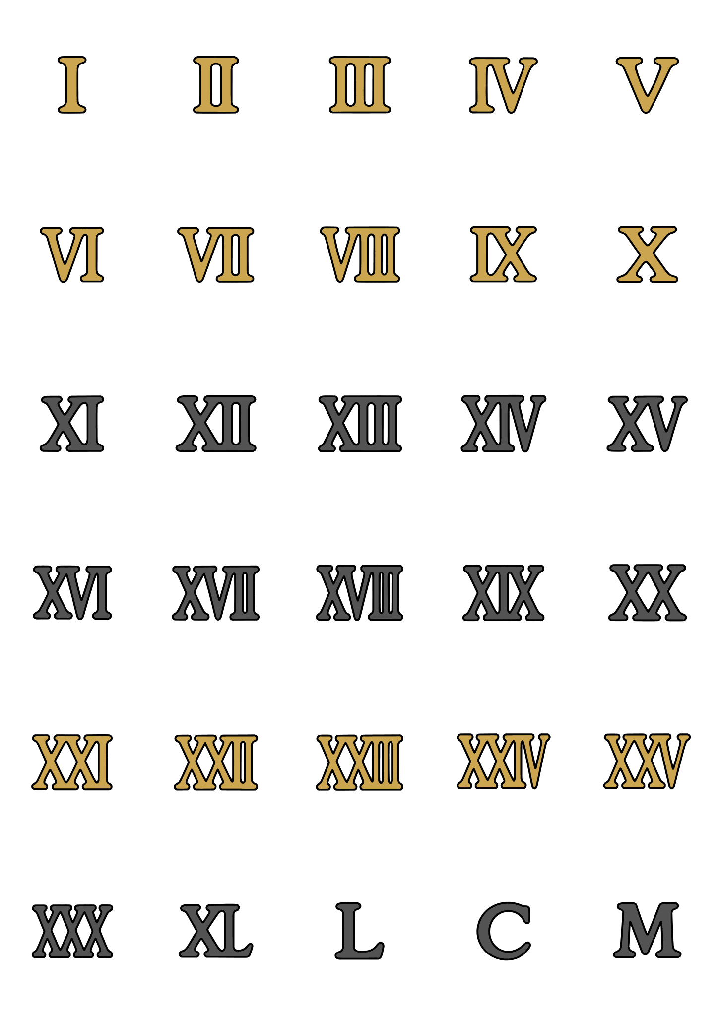 Colored example of the roman numeral tiny tattoo sheet, with 30 motifs in six rows and a palette of gold, charcoal.