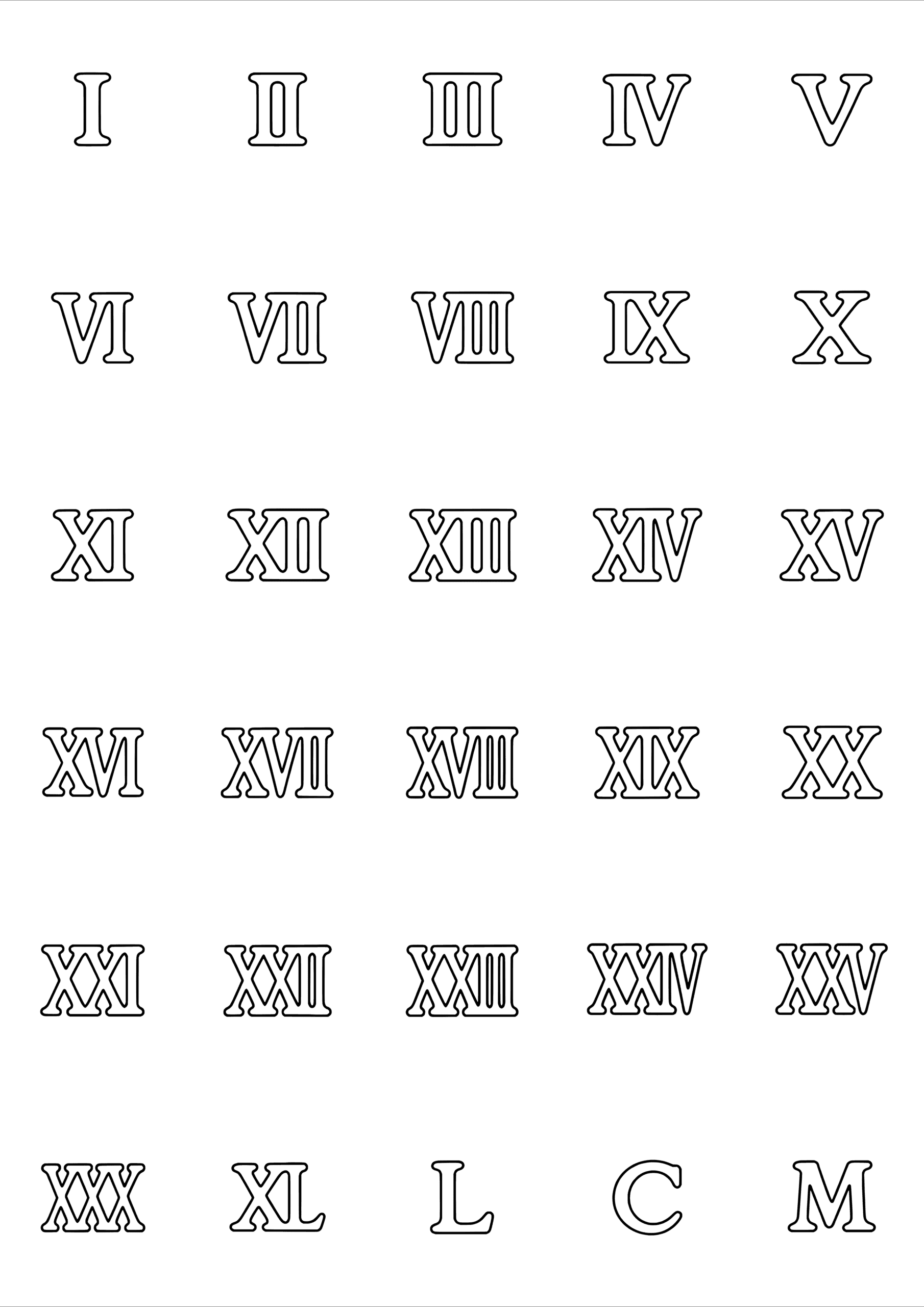 Black-and-white coloring and tiny tattoo sheet with 30 separate designs: Roman numerals from simple single signs to longer grouped combinations.